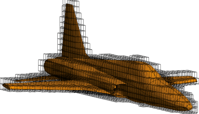 Software M3 en una aeronave